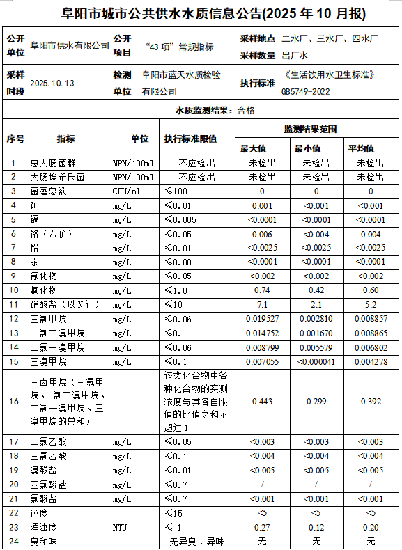 862079d2-609c-46c4-9683-2e11210599af.png