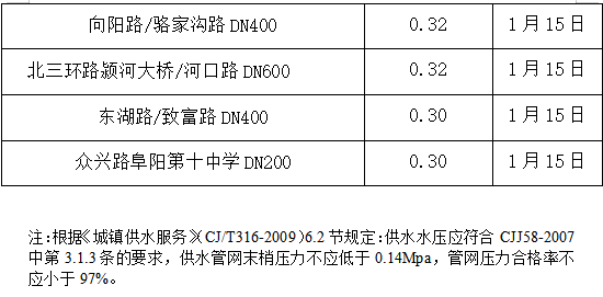 e13d1526-00ea-4969-8949-c4eb546f8797.png