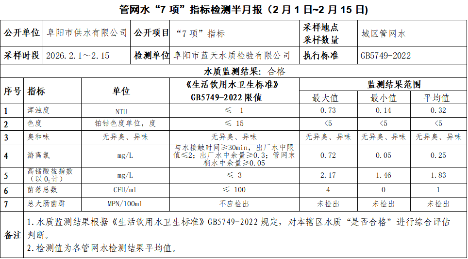 7620b47c-aa3e-43ea-8904-8a50688112c2.png