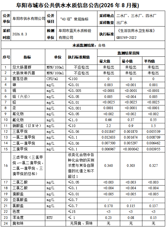 2b7771c8-c727-4fa5-a458-be87211e676d.png